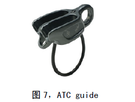 圖7，ATC guide